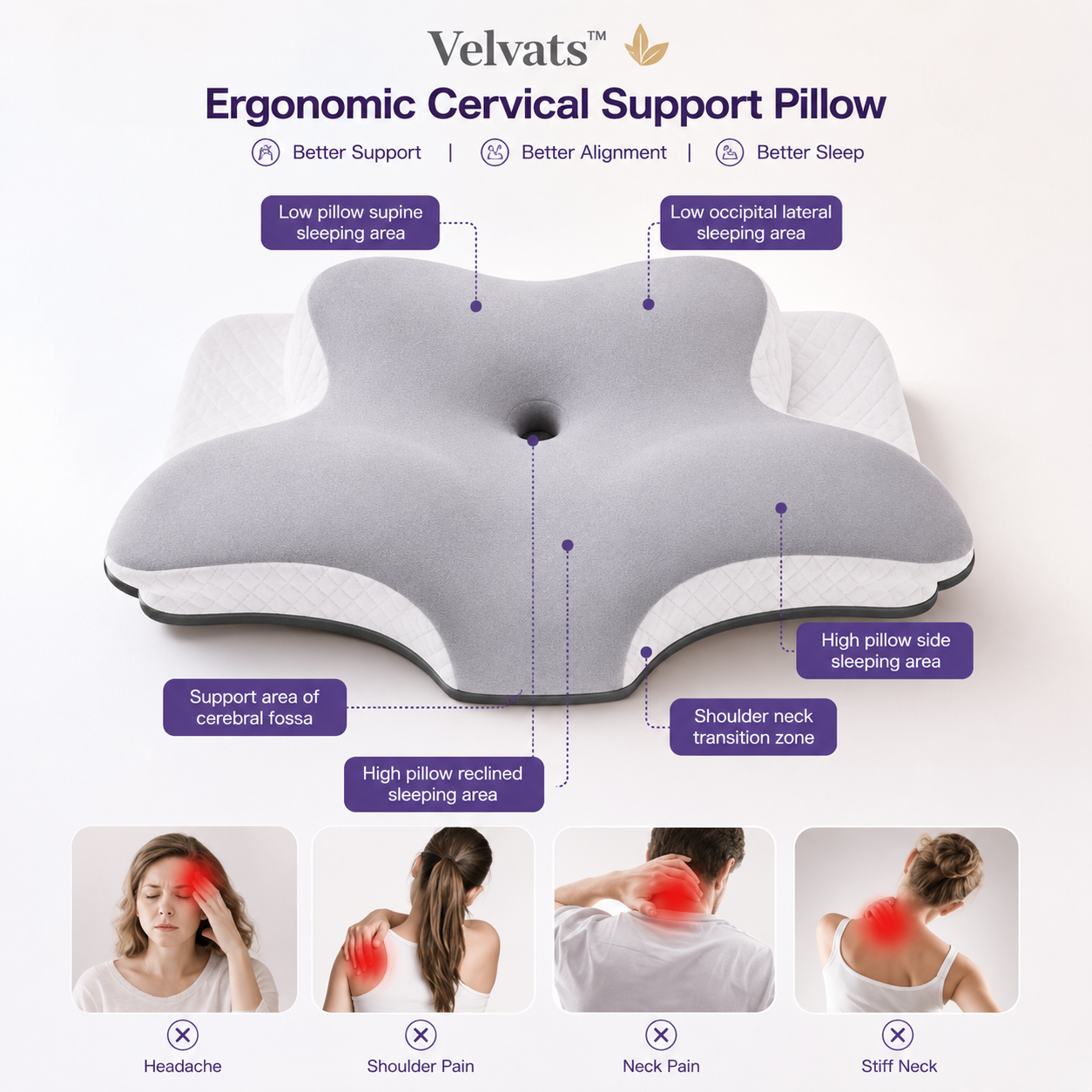 Velvats™  Ergonomic Cervical Support Pillow