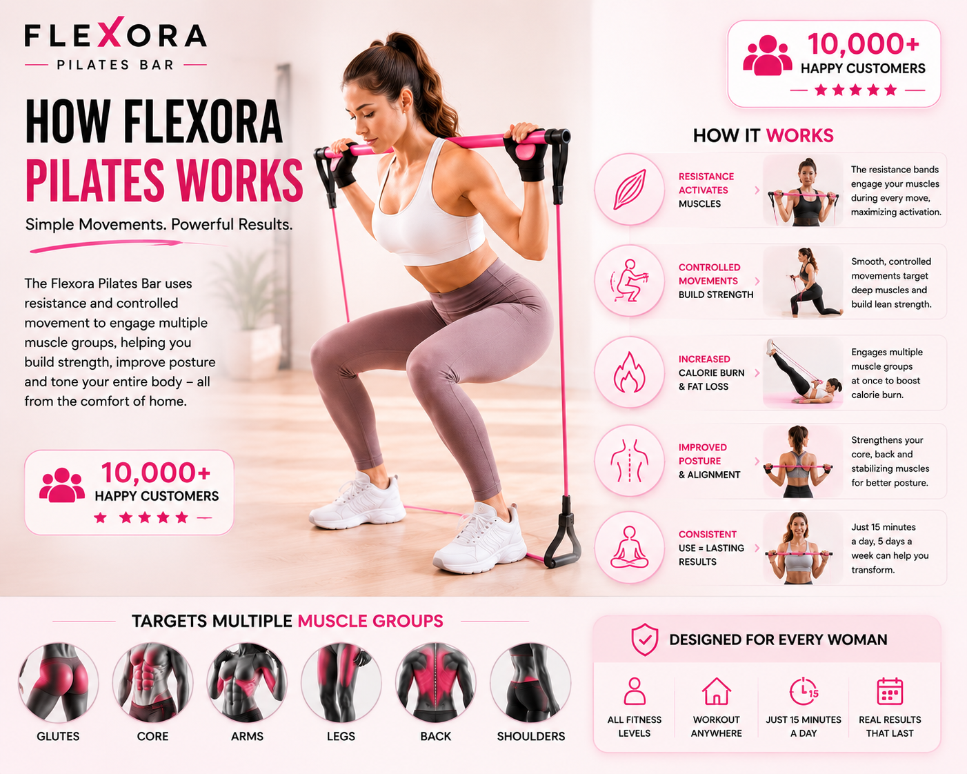 Flexora Pilates bar