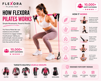 Flexora Pilates bar