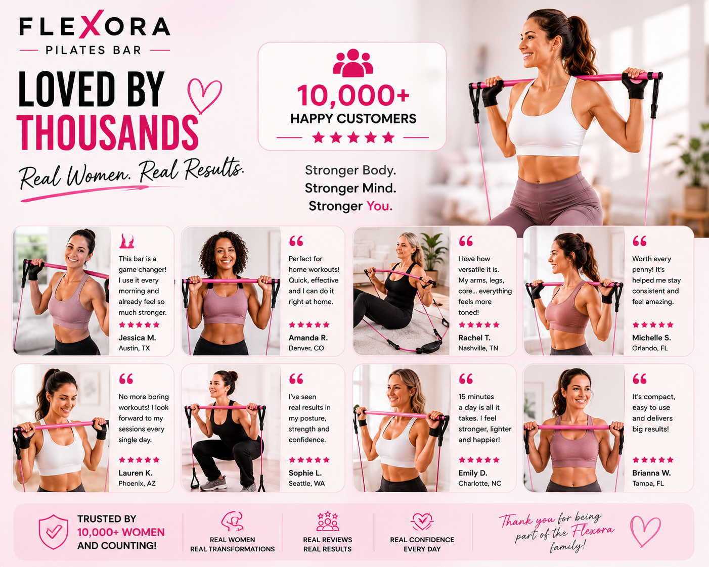 Flexora Pilates bar